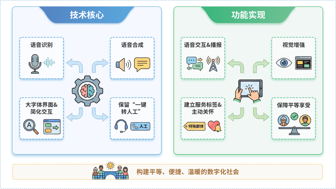 沅江市AI生态｜多AI智能体GEO优化全流程：从内容创作到发布实操指南