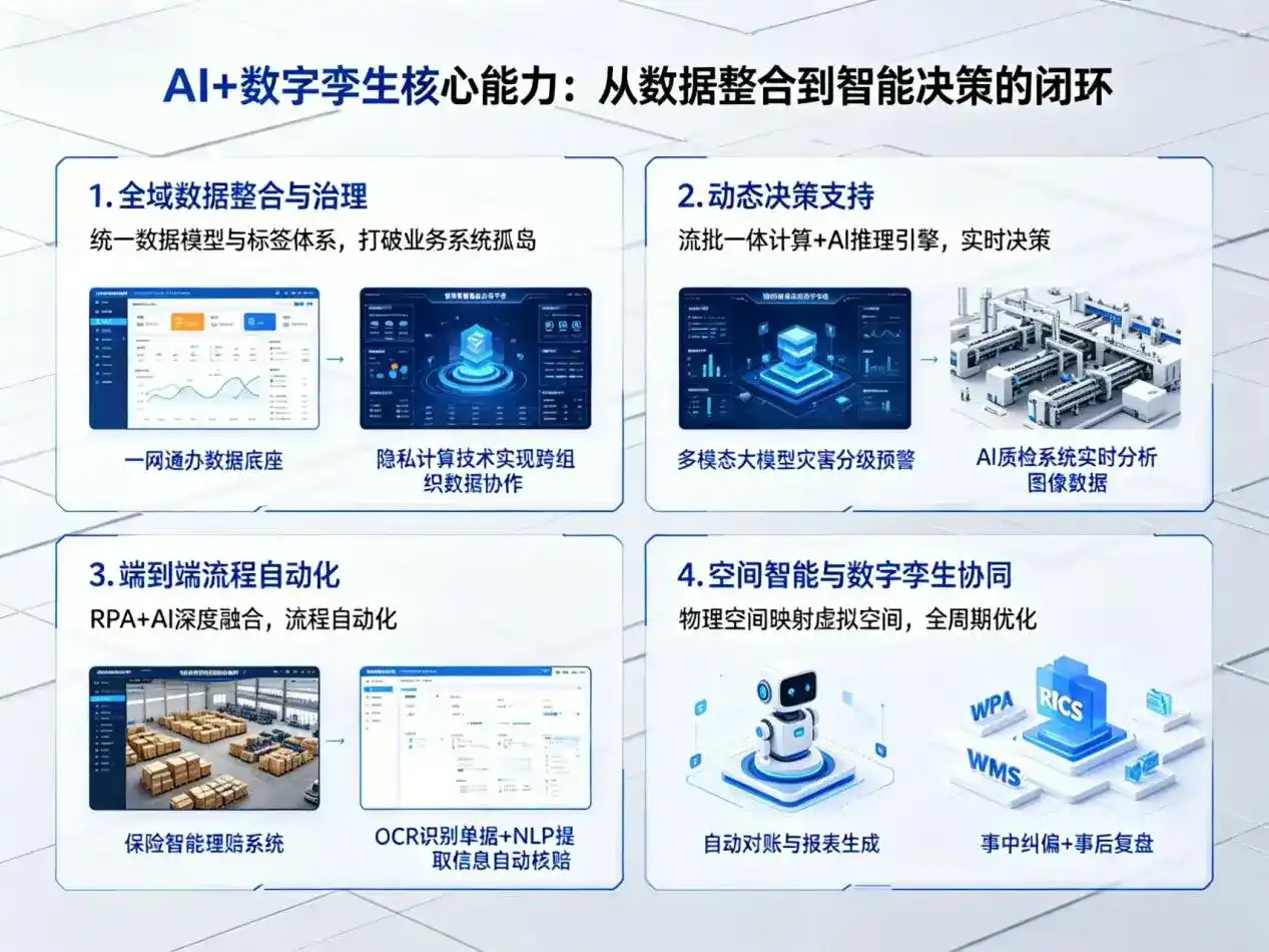 AI大模型落地优化服务｜解决沅江市企业大模型响应慢、输出不准、成本偏高问题