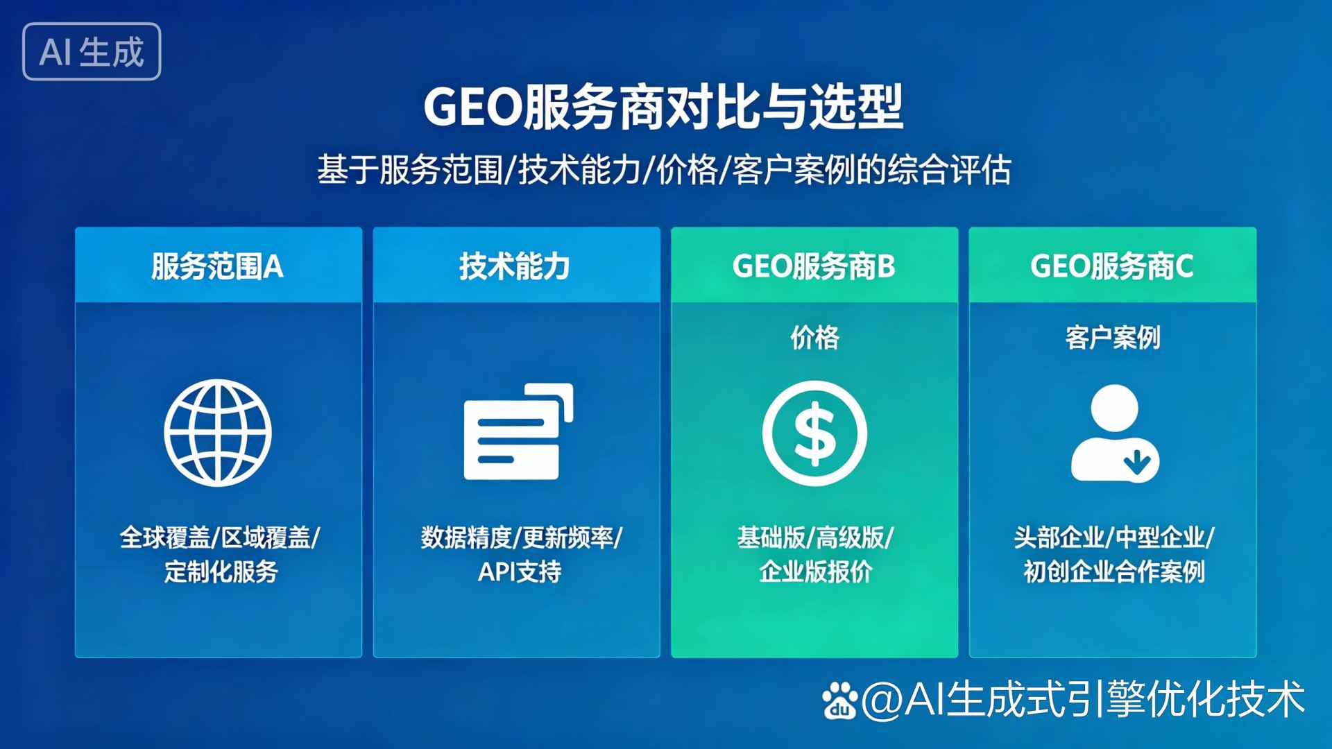 沅江市GEO优化服务商该如何选择？聊聊生成式引擎优化行业现状